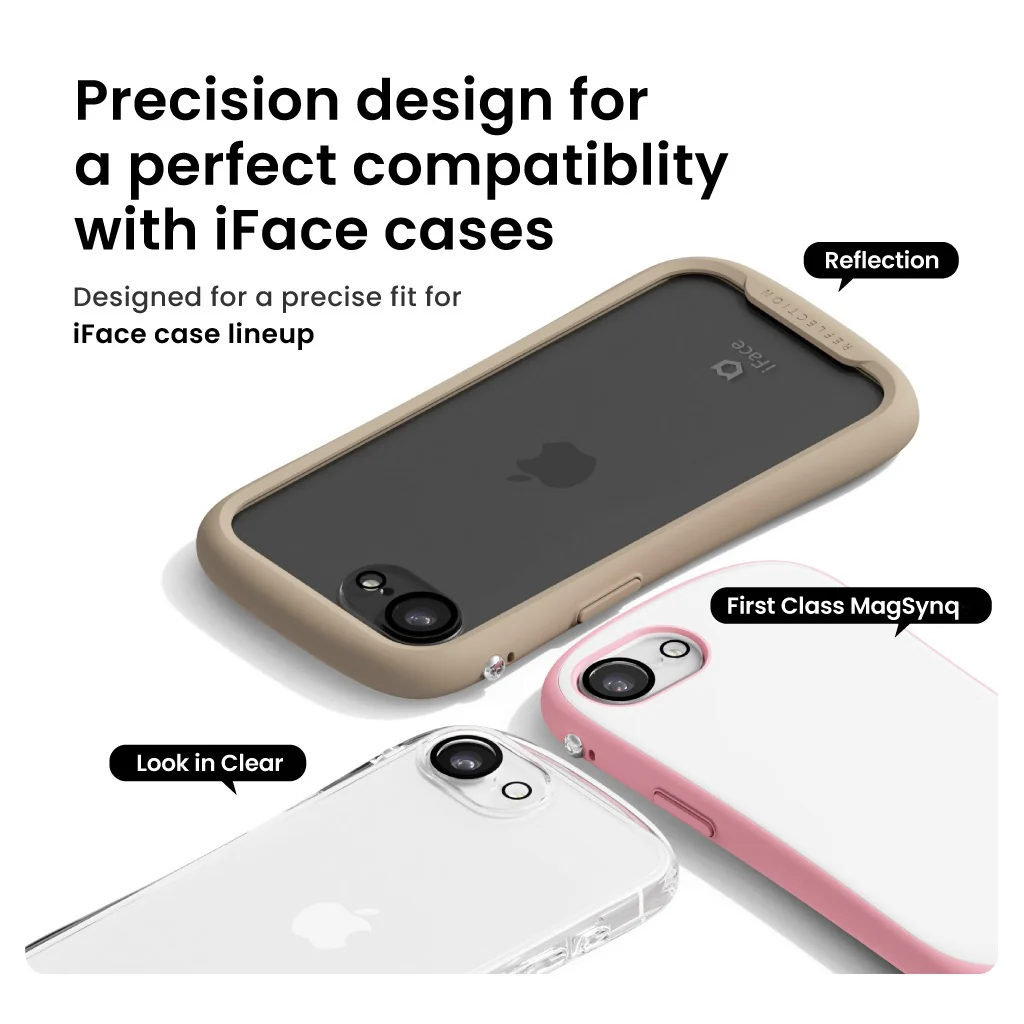Camera Lens Protector <b>iPhone 17e / 16e</b> - Image 6