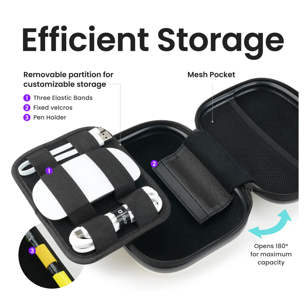 First Class Multi Pouch - Image 6