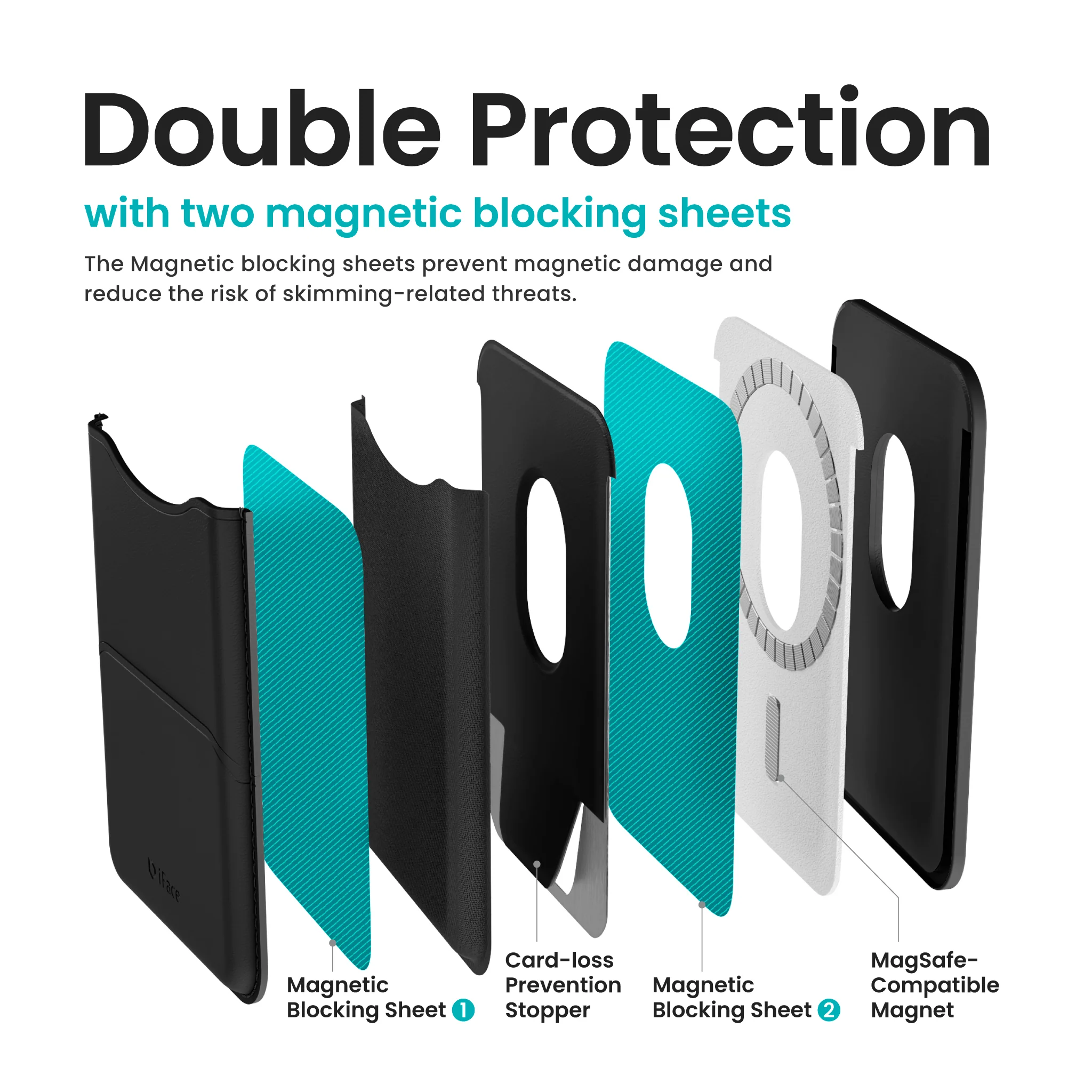 MagSynq Card Wallet - Image 10