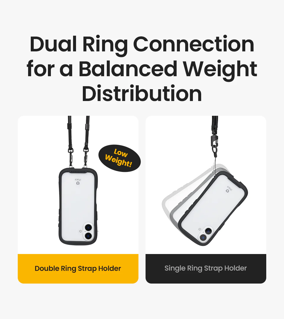 Strap Holder Double Ring - Image 4