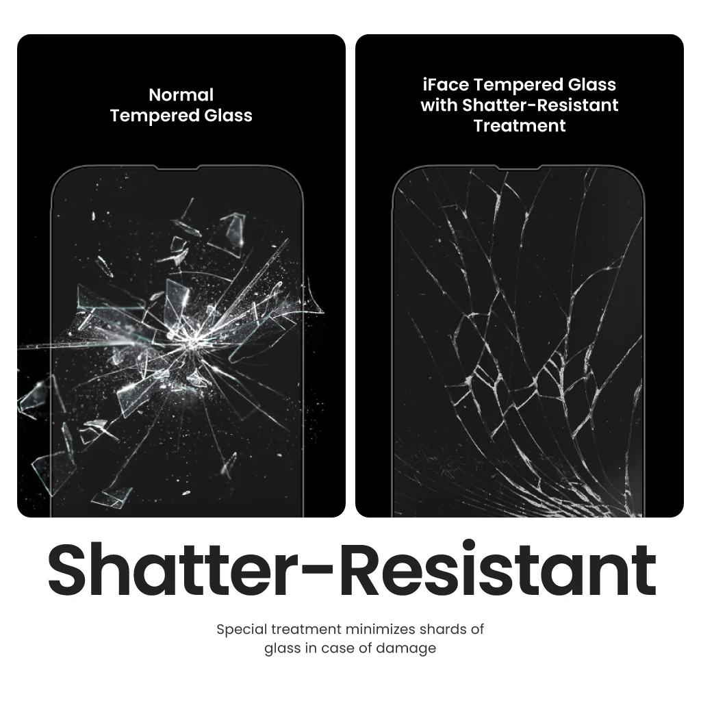 Tempered Glass<b> iPhone 17e / 16e<b> - Image 4